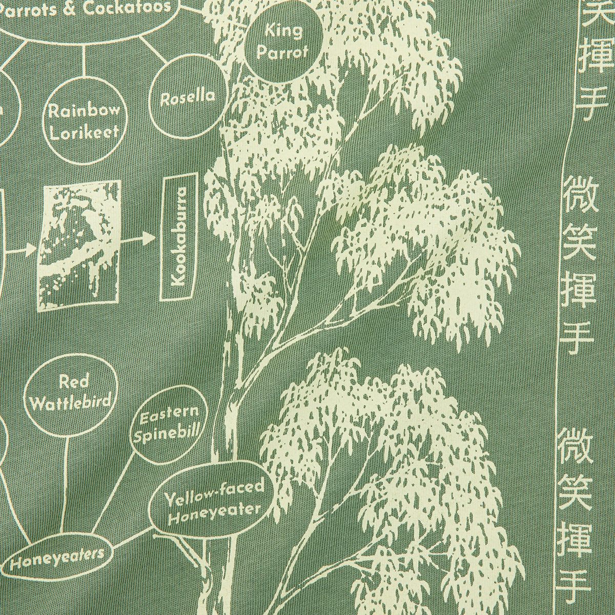 Gum Tree Tshirt - Sage