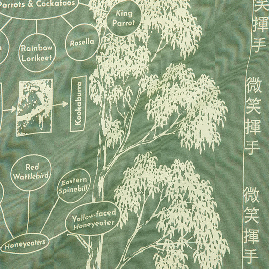 Gum Tree Tshirt - Sage